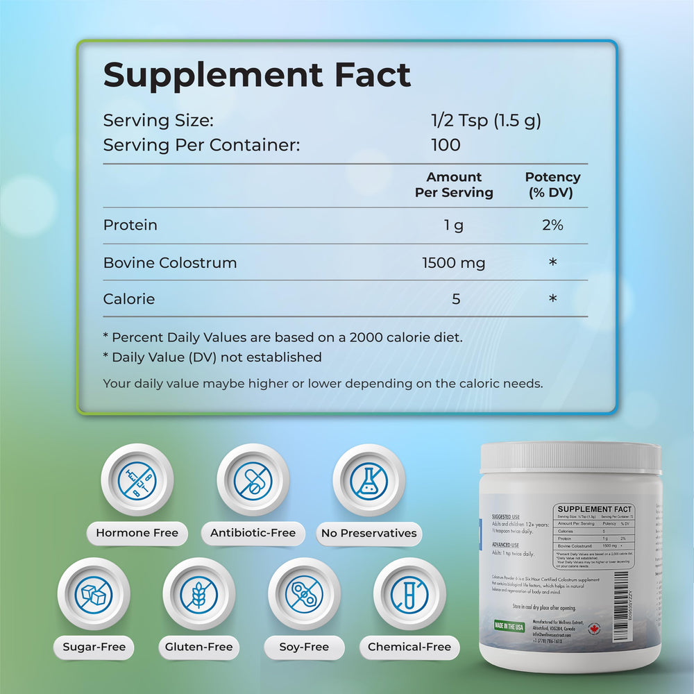 WELLNESS EXTRACT Bovine Colostrum Powder daily-use concept with scoop and glass.