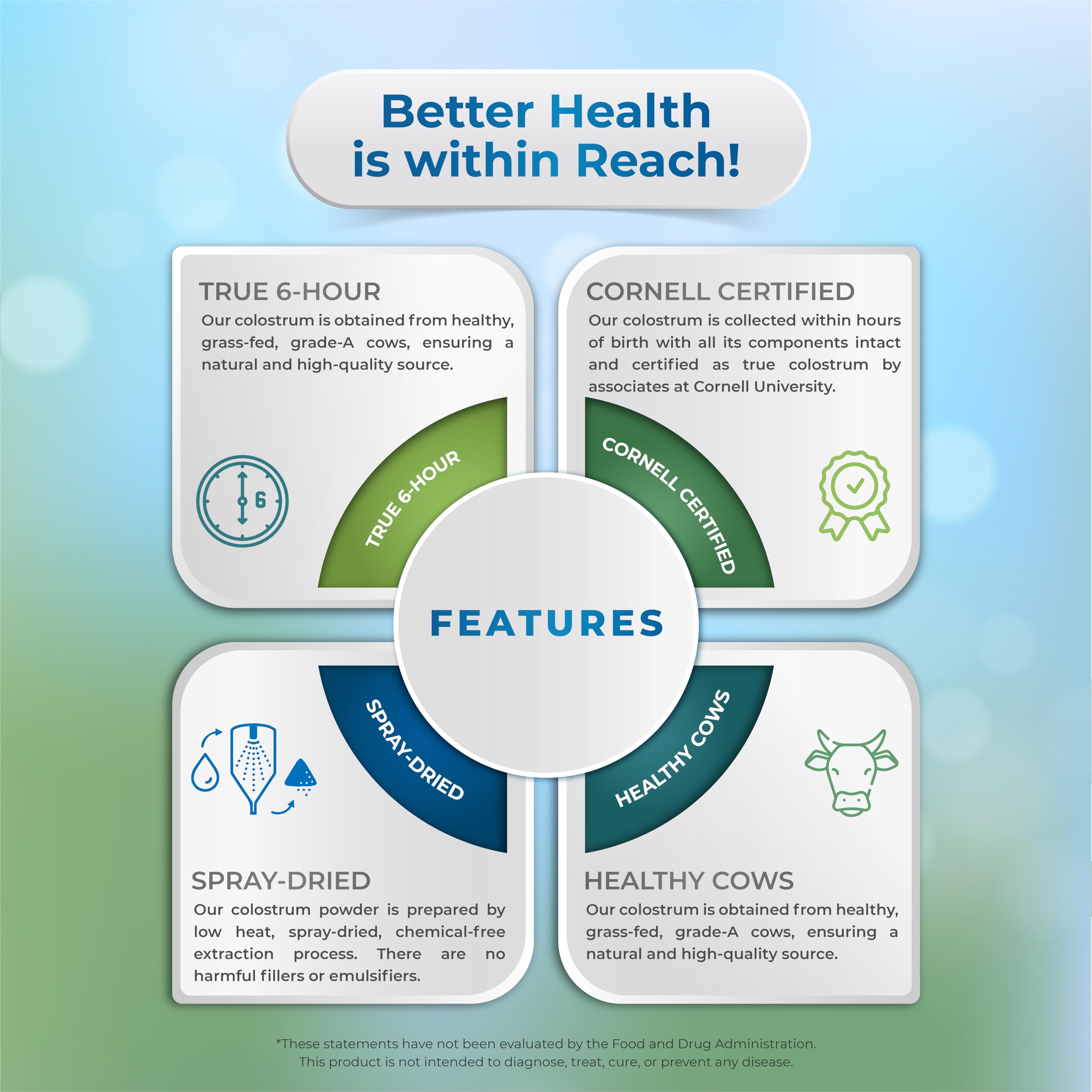 WELLNESS EXTRACT Bovine Colostrum Powder immune support visual suggests everyday resilience.