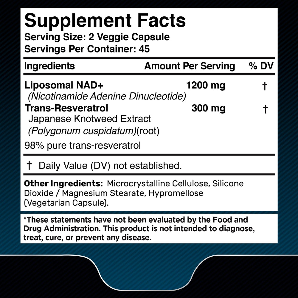 WELLNESS LABSRX capsules in hand suggest simple daily intake