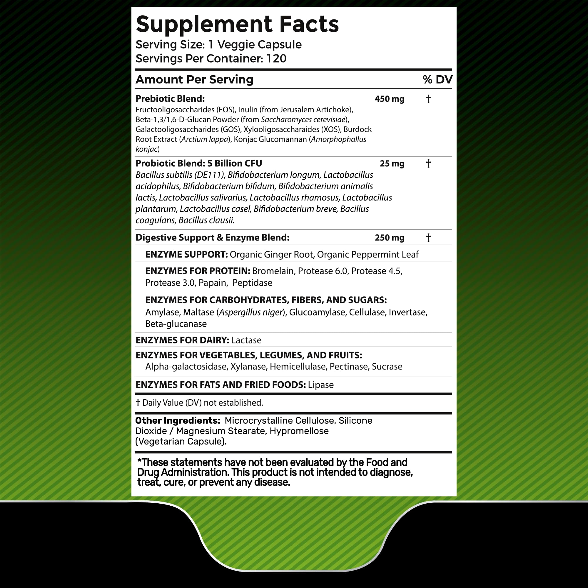 WELLNESS LABSRX capsules closeup highlighting easy-to-swallow daily capsules.