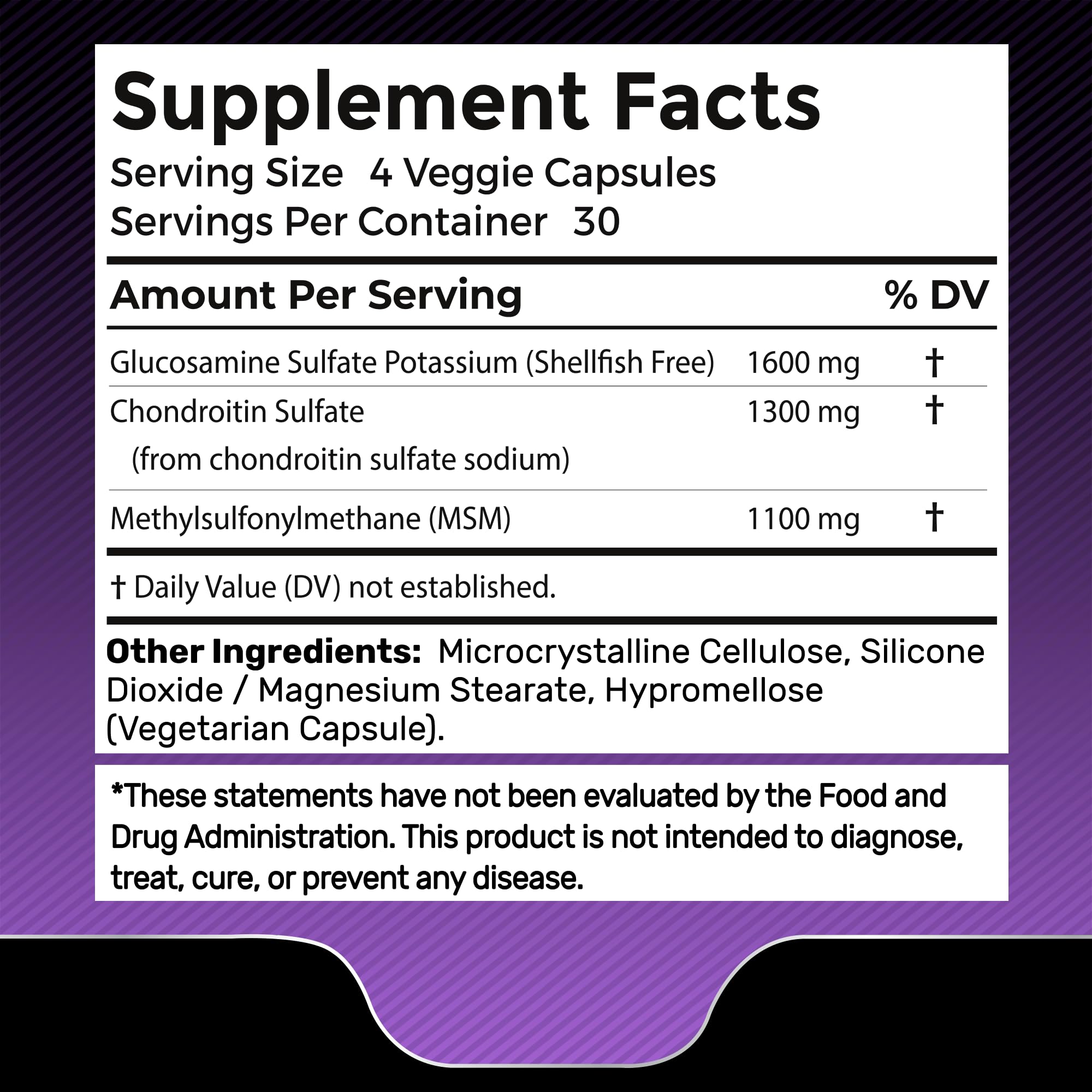 WELLNESS LABSRX bottle side view with capsules ready for daily routine.