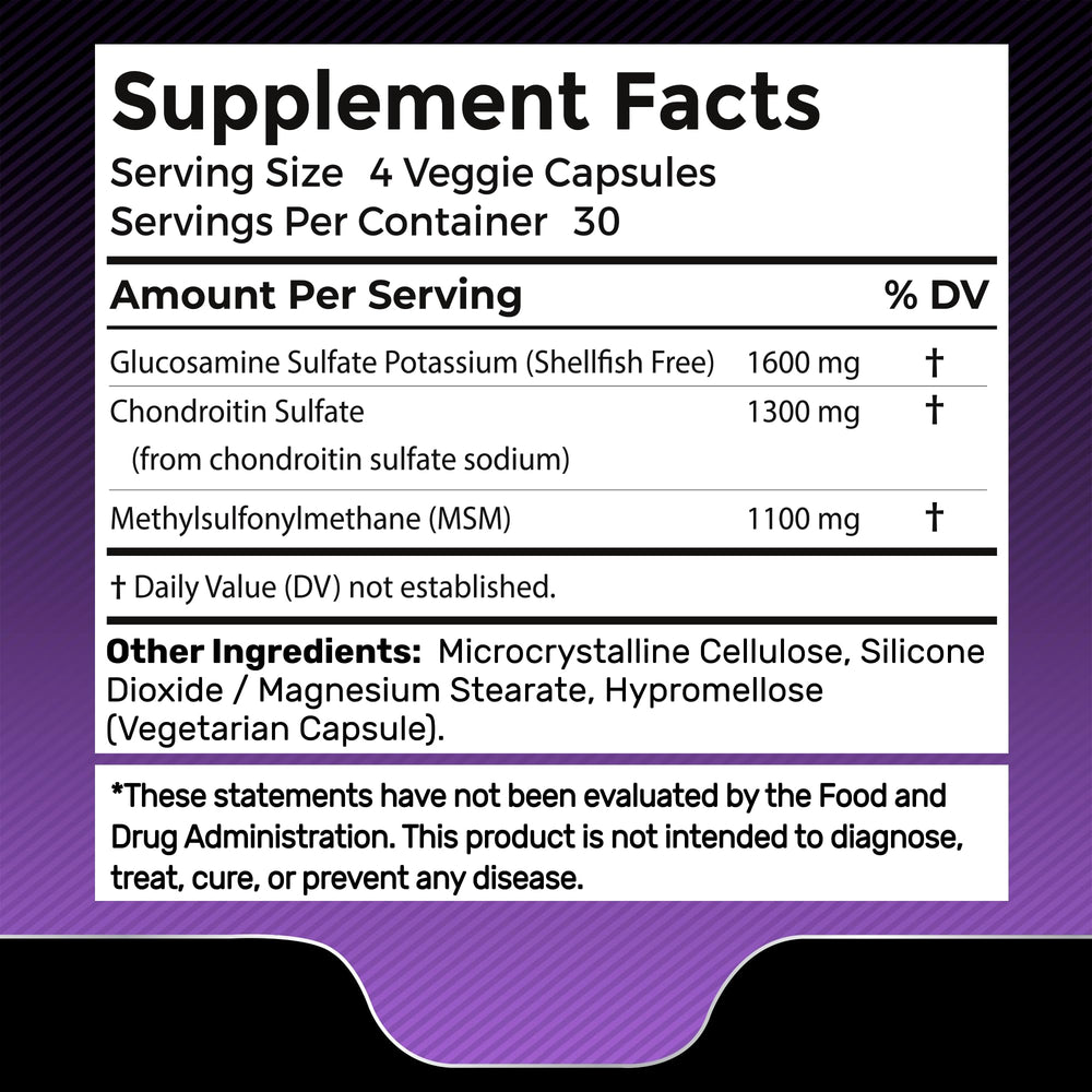WELLNESS LABSRX bottle side view with capsules ready for daily routine.