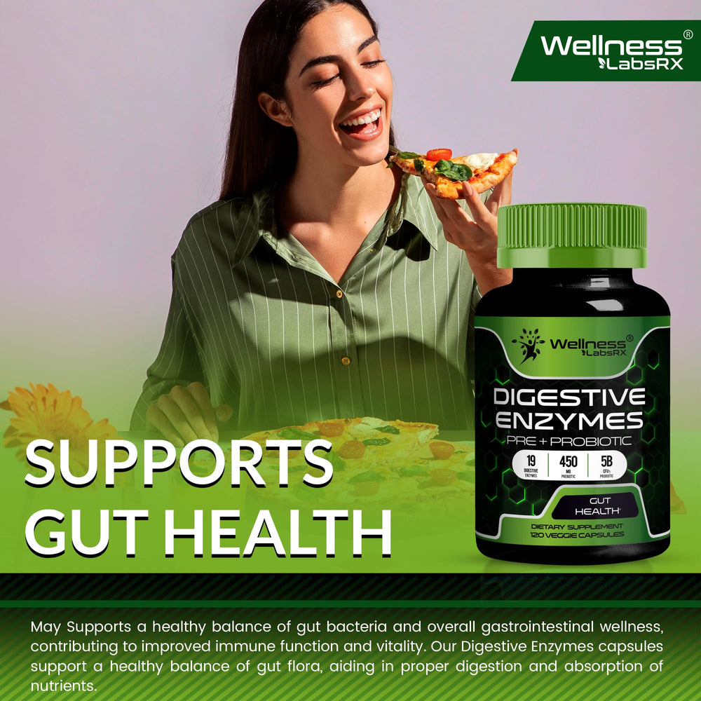 WELLNESS LABSRX GMP-certified seal indicating quality manufacturing.