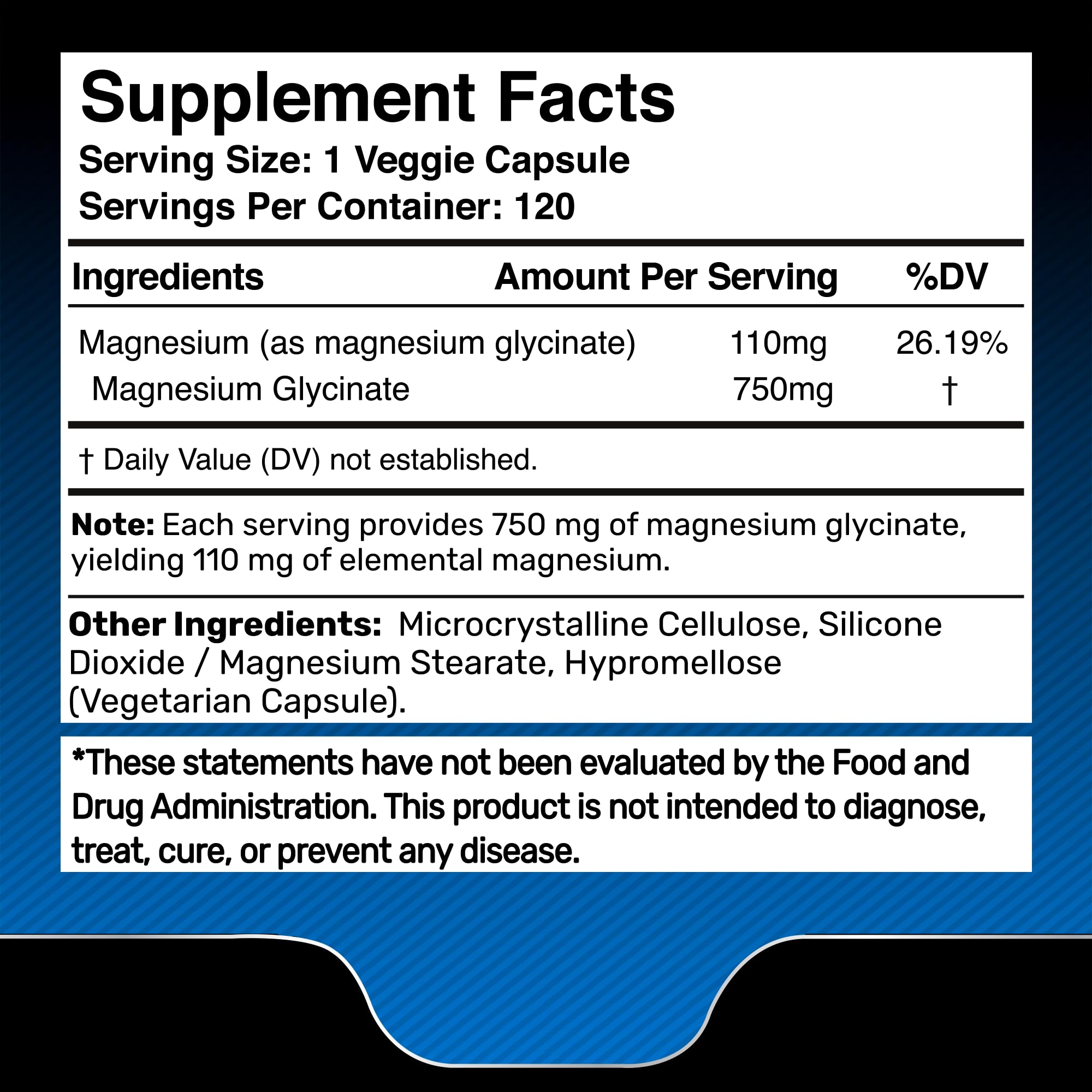 Wellness LabsRx magnesium glycinate capsules close-up highlighting smooth texture and digestibility.