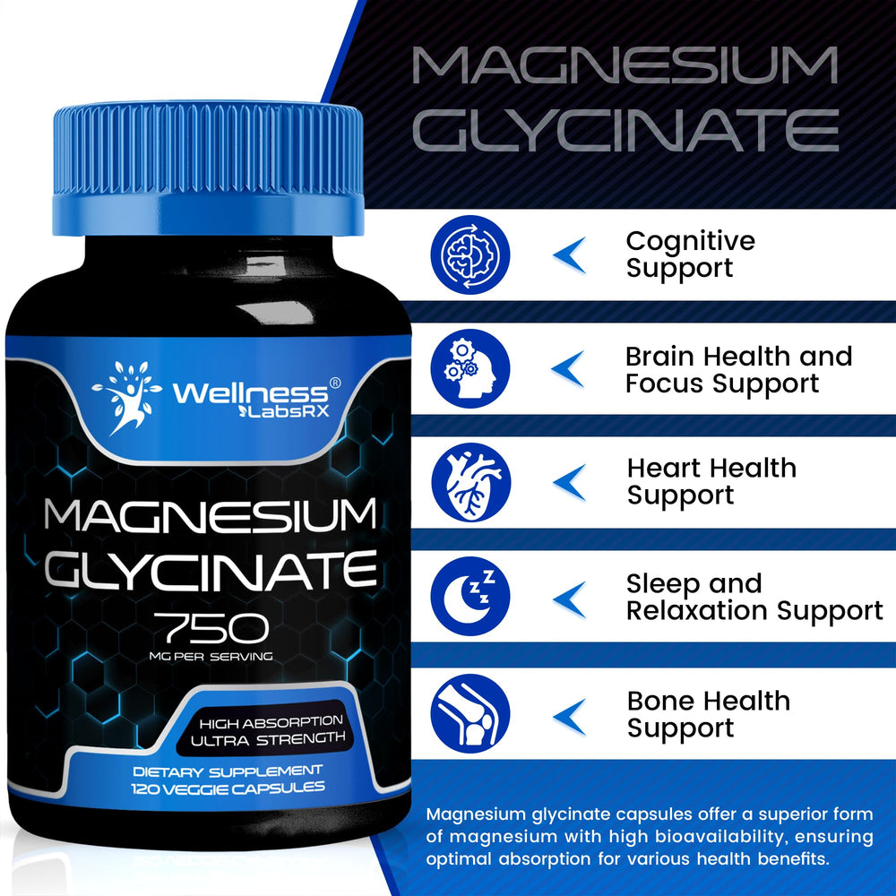 Wellness LabsRx magnesium glycinate label detail emphasizing purity and quality.