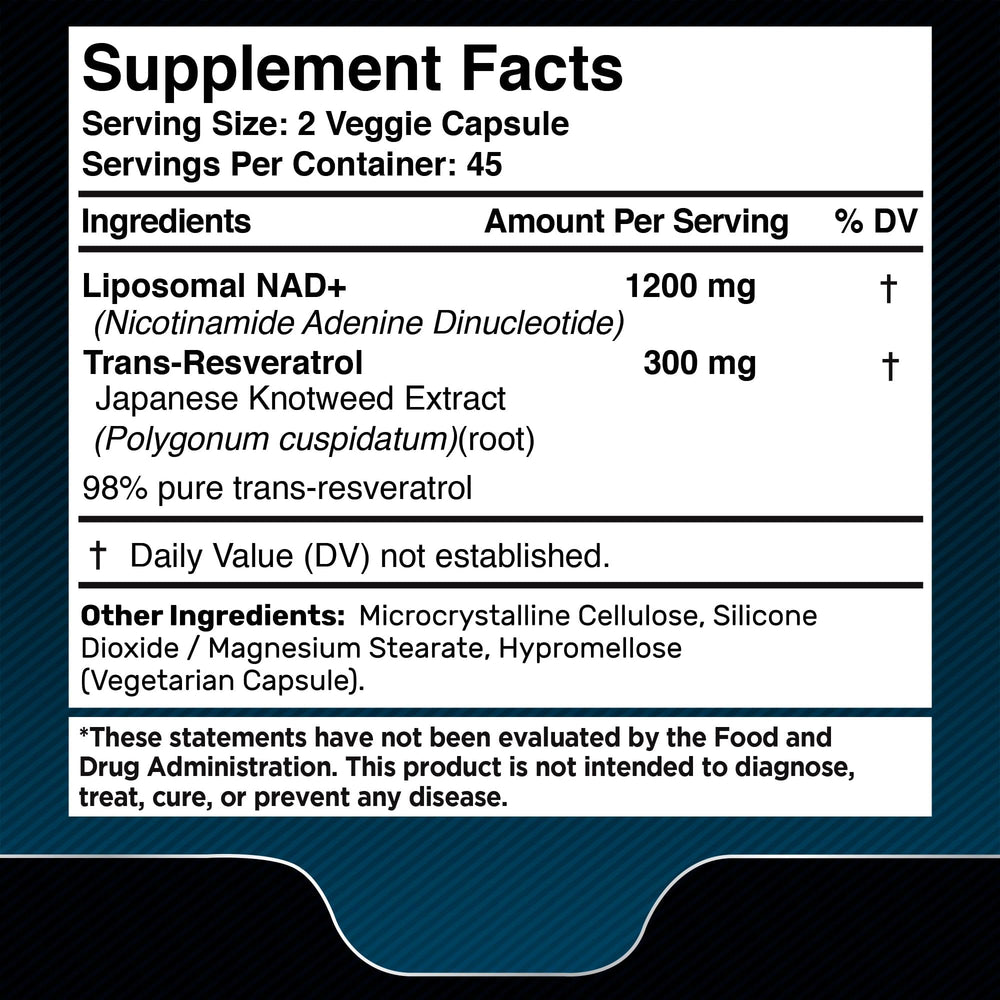 Wellness LabsRx NAD capsules closeup shows compact, easy-to-take capsules.