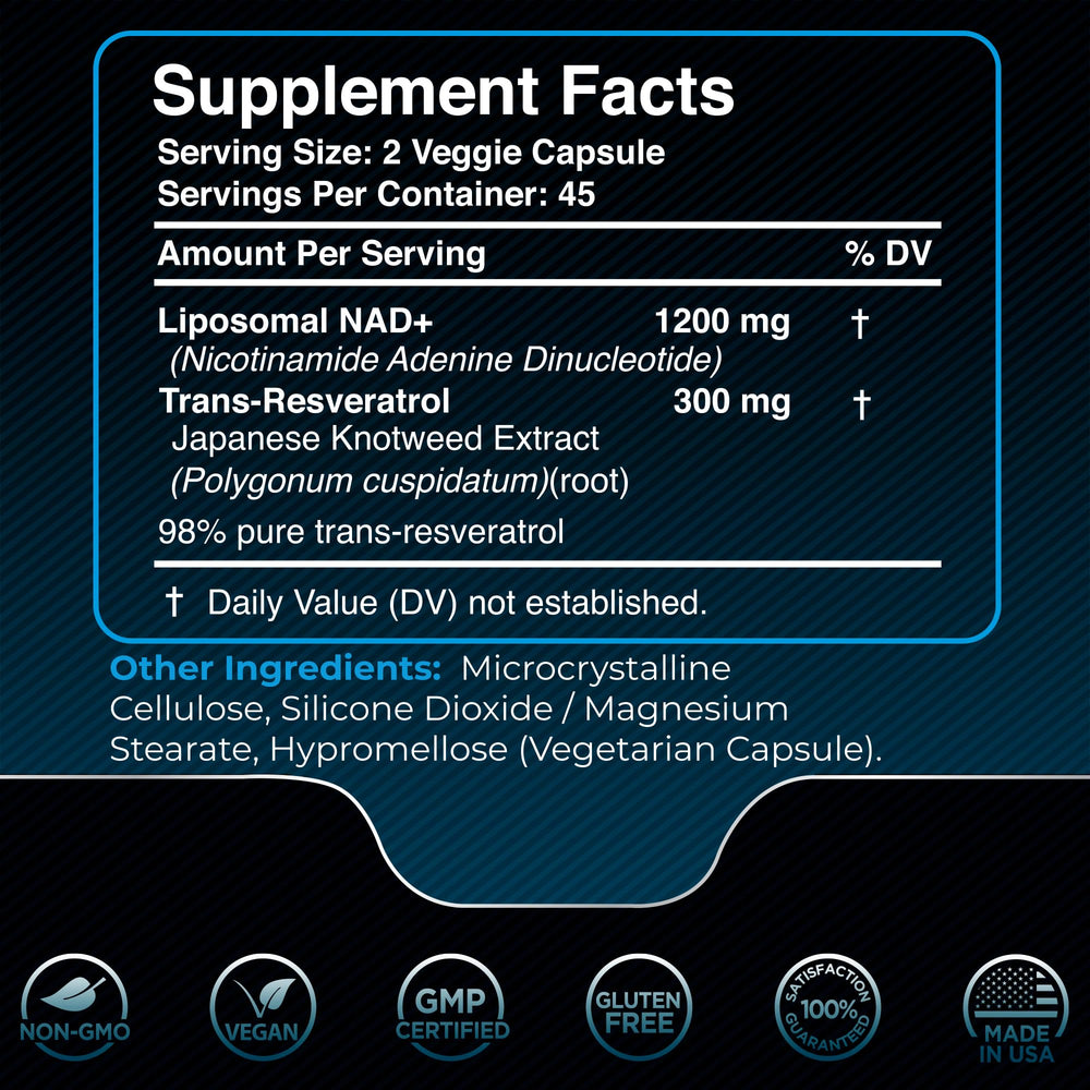 WELLNESS LABSRX NAD-Resveratrol packaging highlights blend for potential systemic support.
