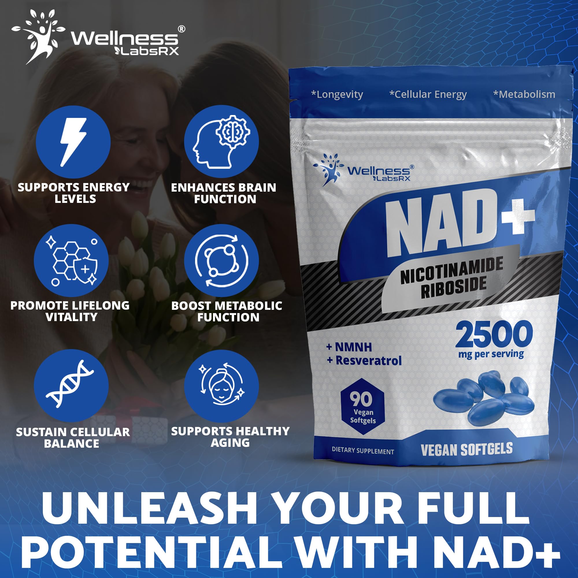 Wellness LabsRx NAD+ and resveratrol blend on label promoting energy and focus