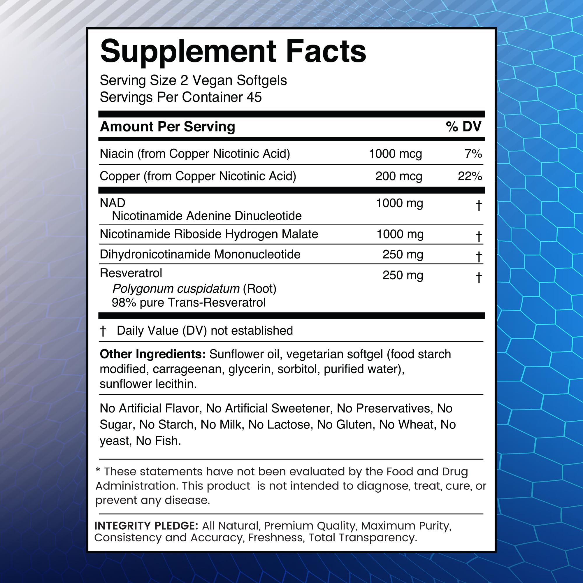 Wellness LabsRx NAD+ softgels close-up highlighting NMNH and resveratrol synergy