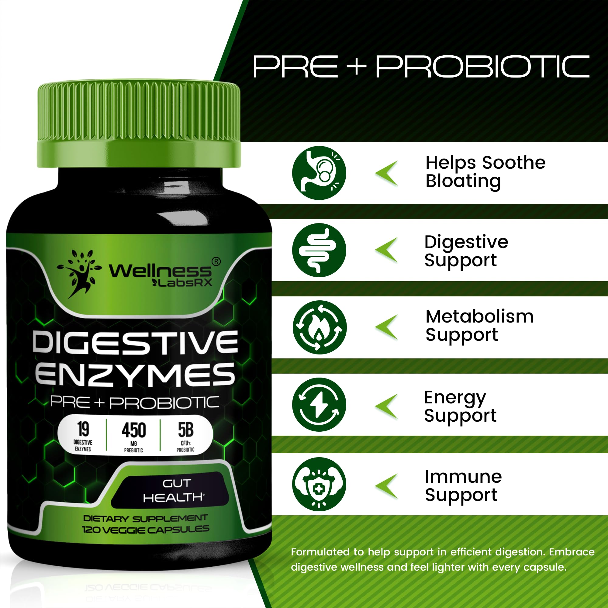 WELLNESS LABSRX probiotics bottle demonstrating high-potency 5B CFUs supporting gut balance.
