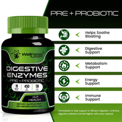 WELLNESS LABSRX probiotics bottle demonstrating high-potency 5B CFUs supporting gut balance.