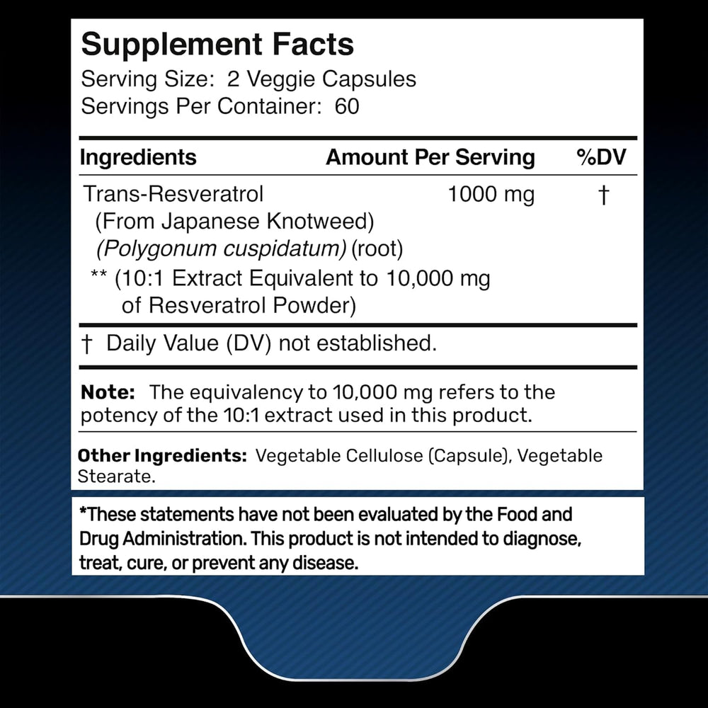 WELLNESS LABSRX Resveratrol capsules close-up showing easy-to-swallow texture