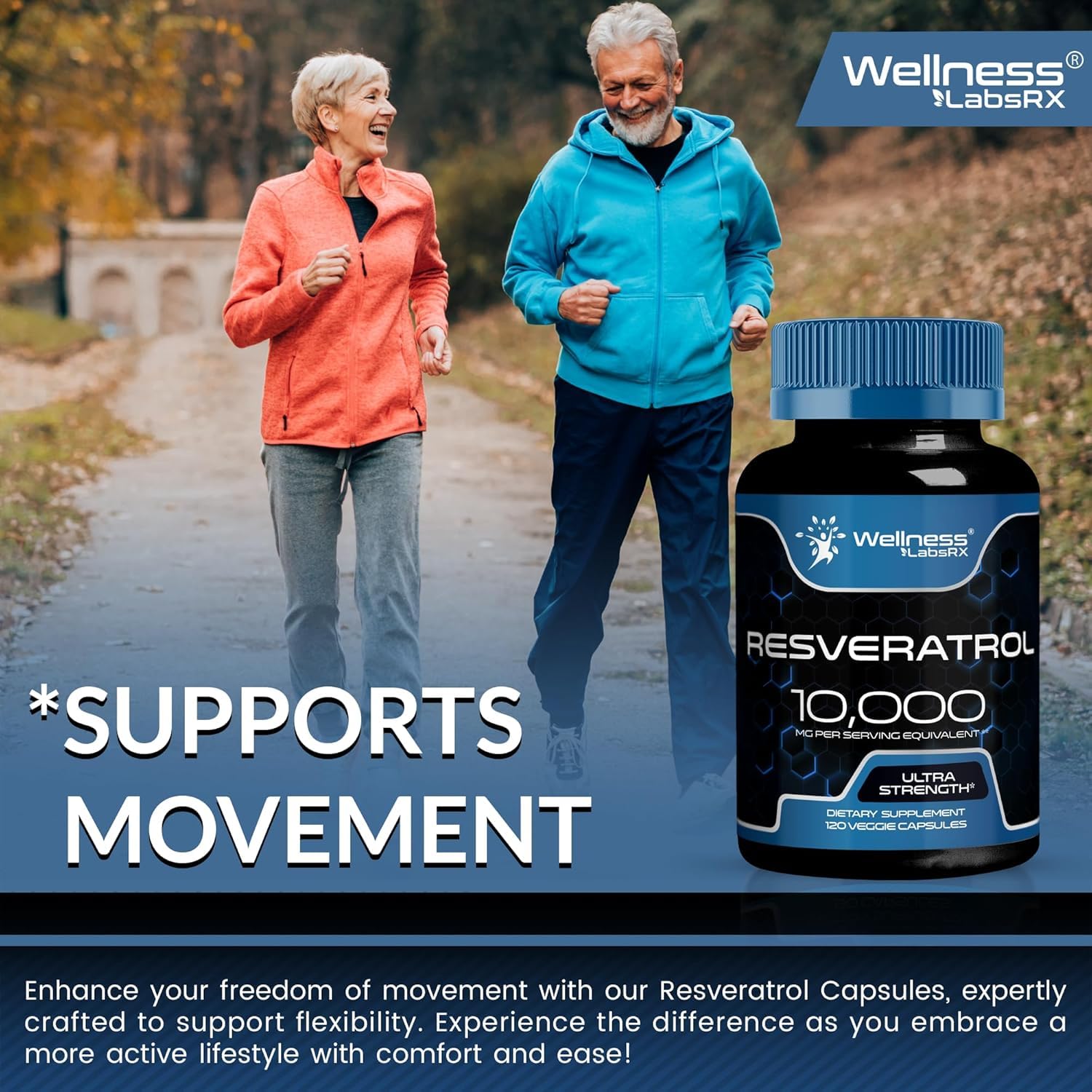 WELLNESS LABSRX Resveratrol capsules in hand illustrating daily use