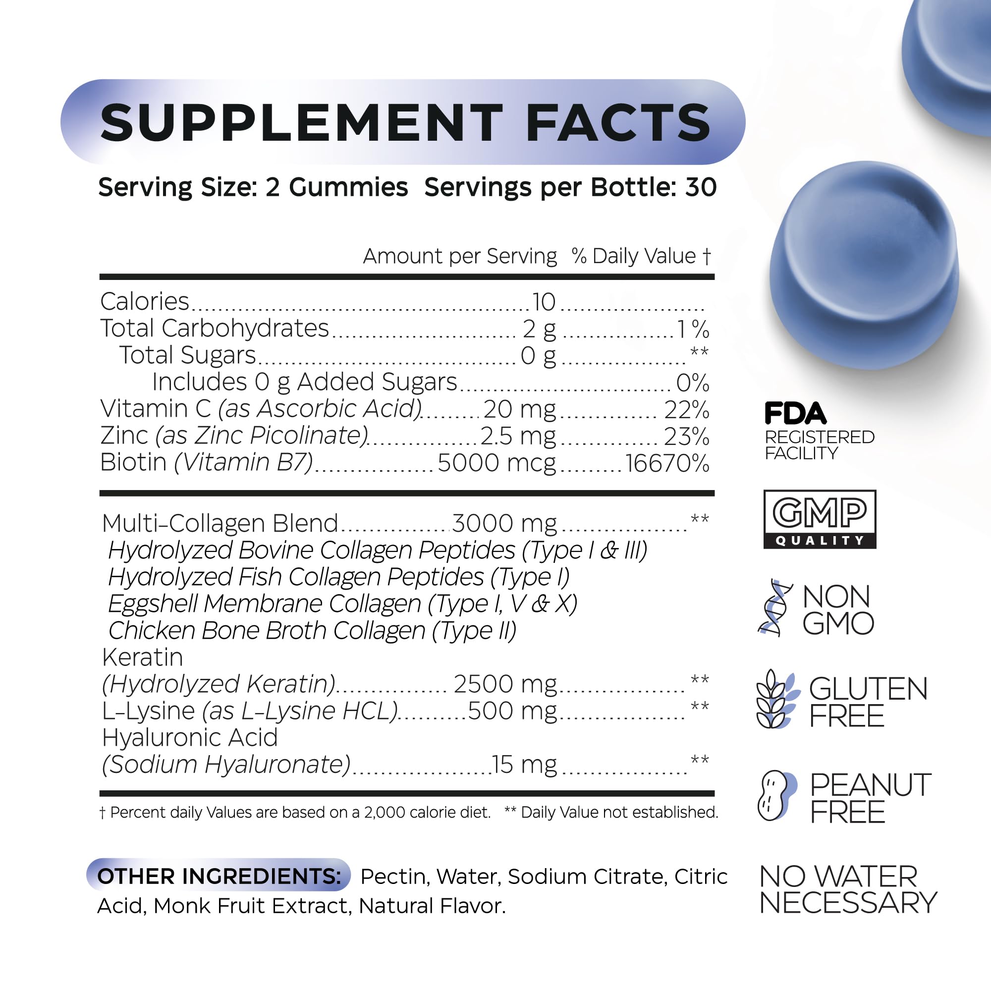 Wellneum Collagen Gummies foil pack emphasizes sugar-free, gluten-free, no GMO formula.