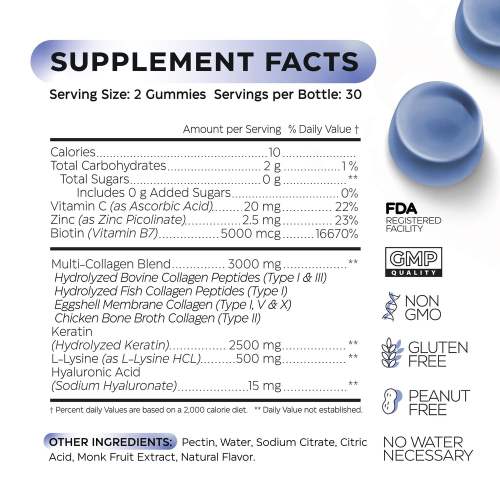 Wellneum Collagen Gummies foil pack emphasizes sugar-free, gluten-free, no GMO formula.