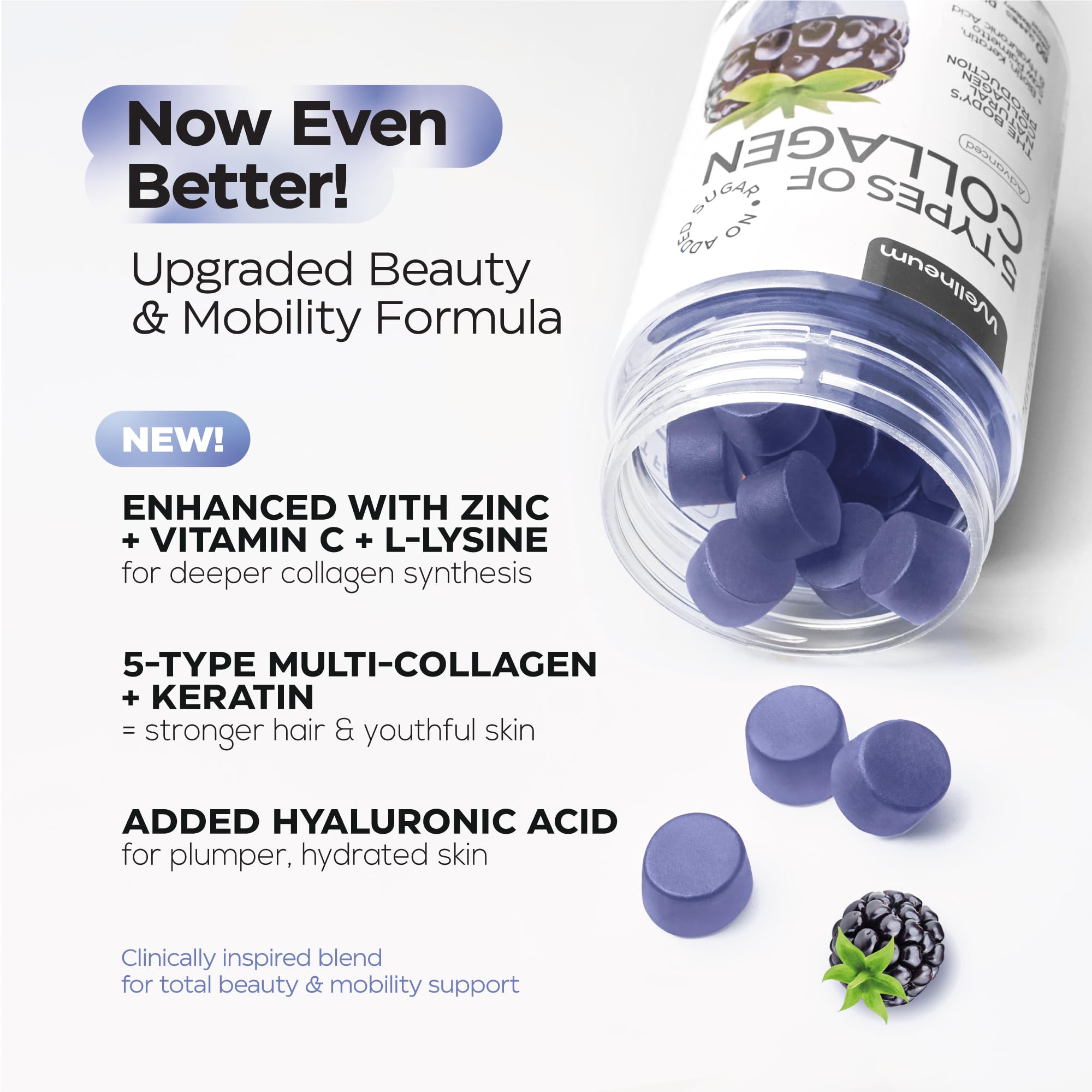 Wellneum Collagen Gummies ingredients panel lists multi-collagen types I-V and X.