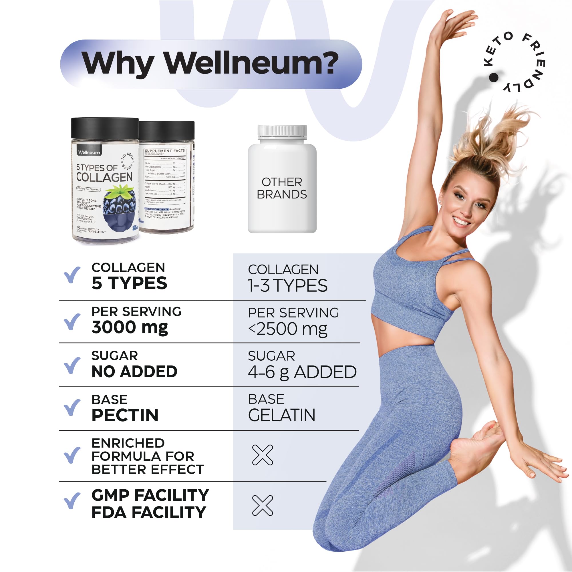 Wellneum Collagen Gummies texture closeup highlights chewy bite and natural blackberry flavor.
