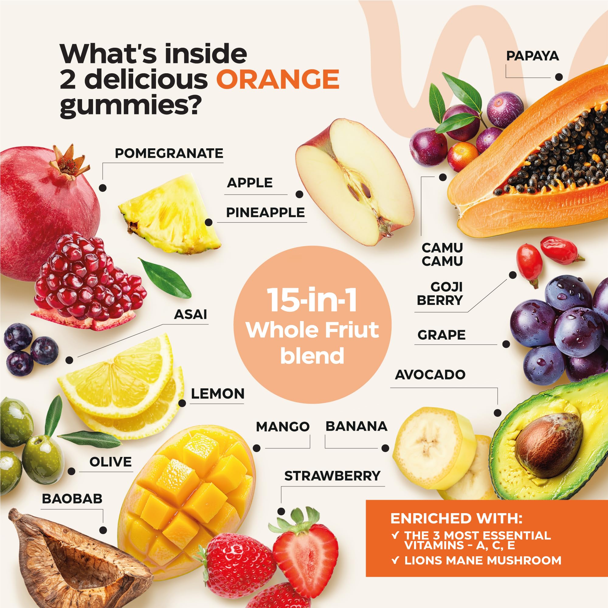 Wellneum daily routine gummies in morning setup for a simple habit.