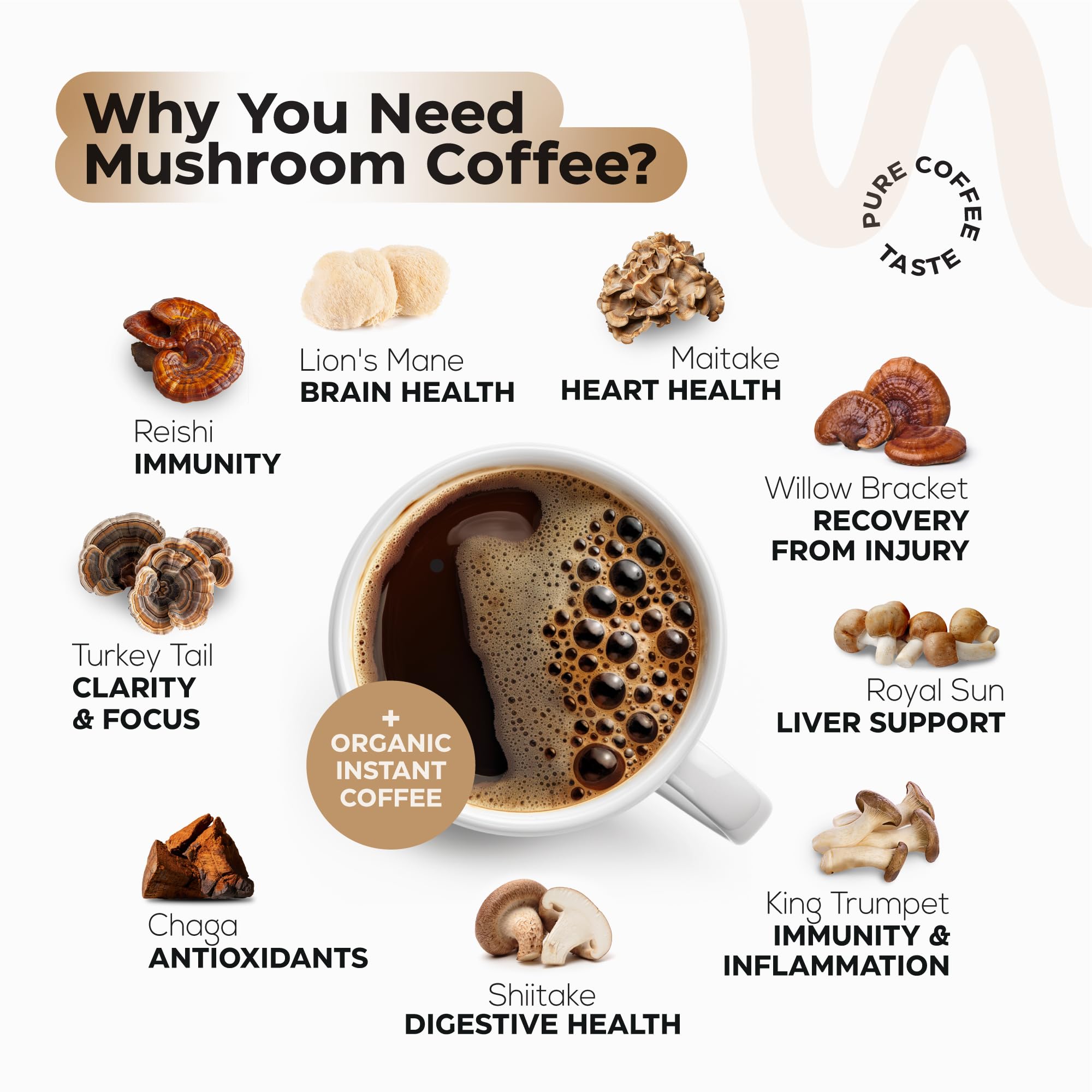 Wellneum Mushroom Coffee cup steaming ready for a focused moment