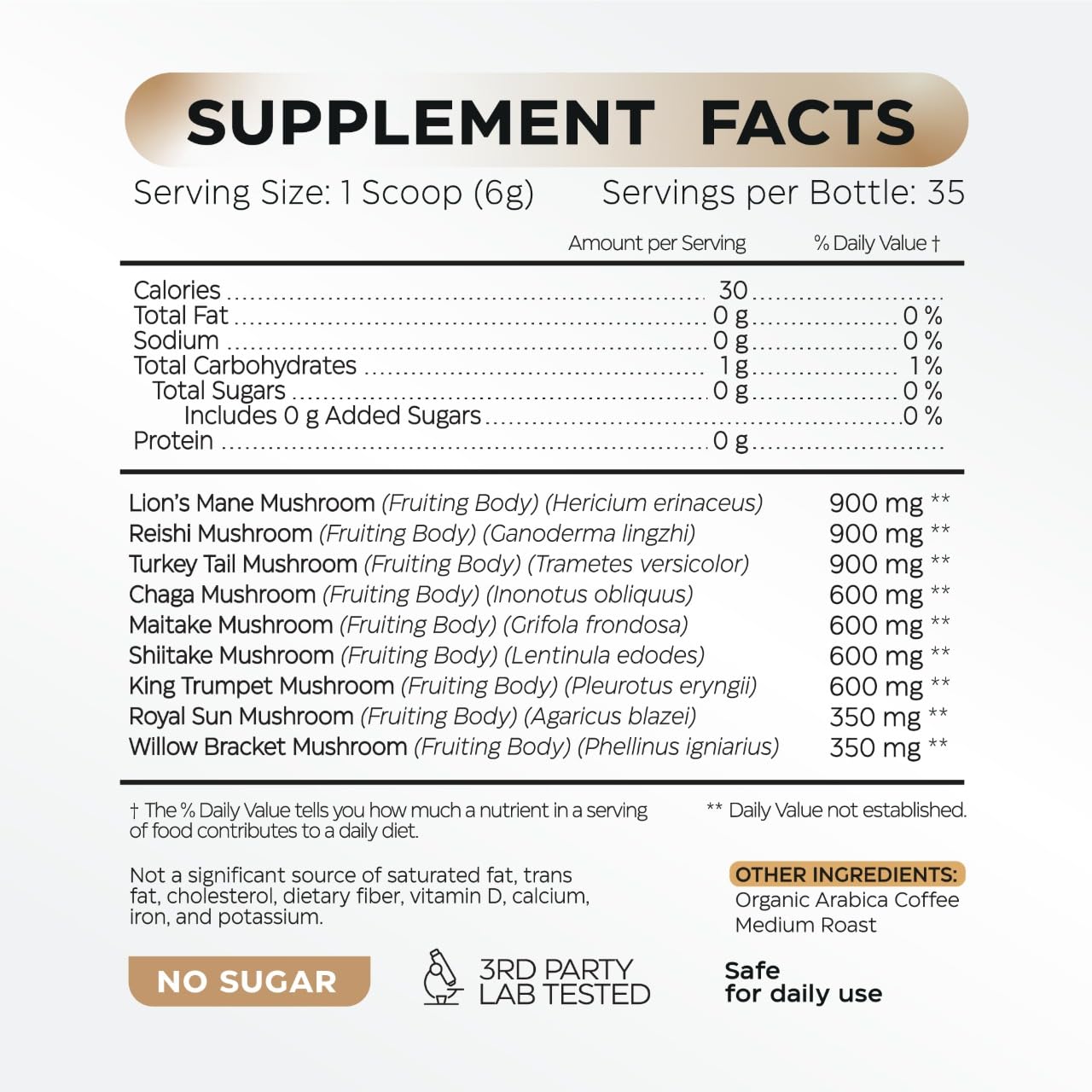 Wellneum Mushroom Coffee ingredients scene highlighting adaptogens for focus