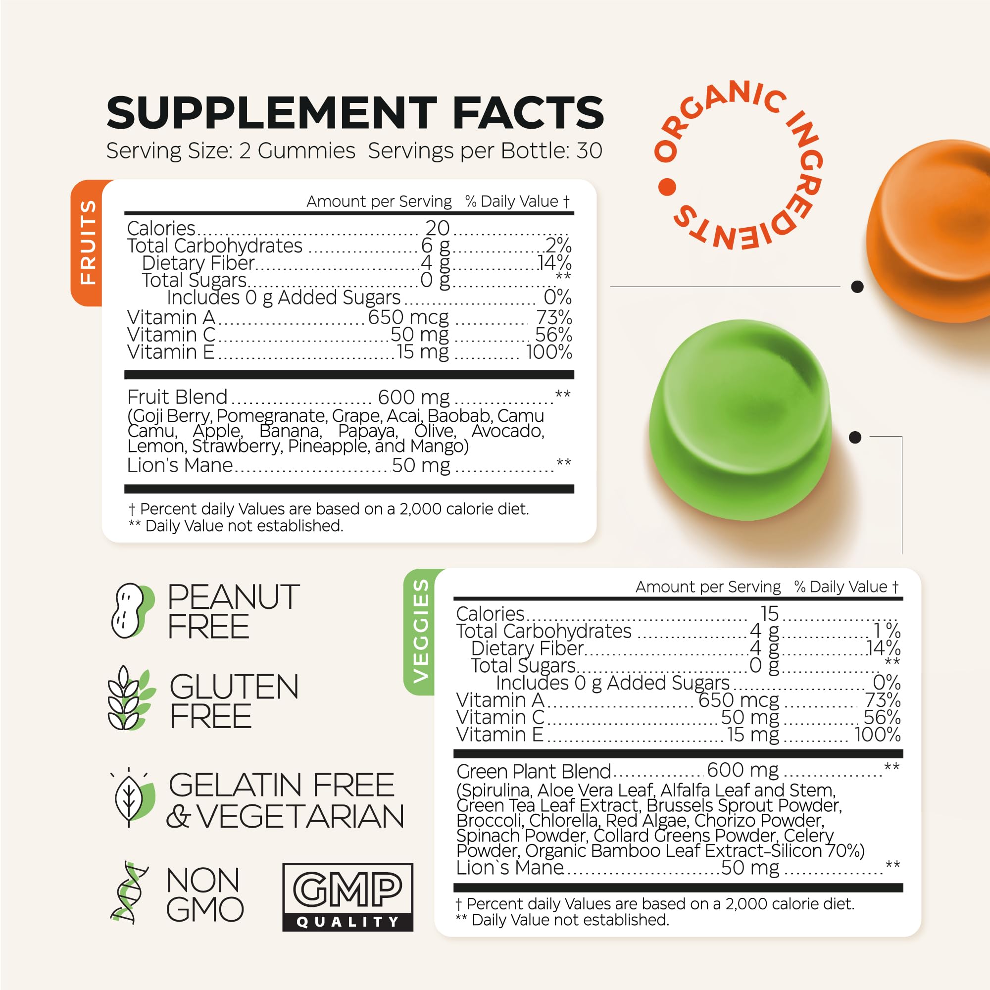 Wellneum two-pack packaging emphasizes value and convenience for ongoing use.