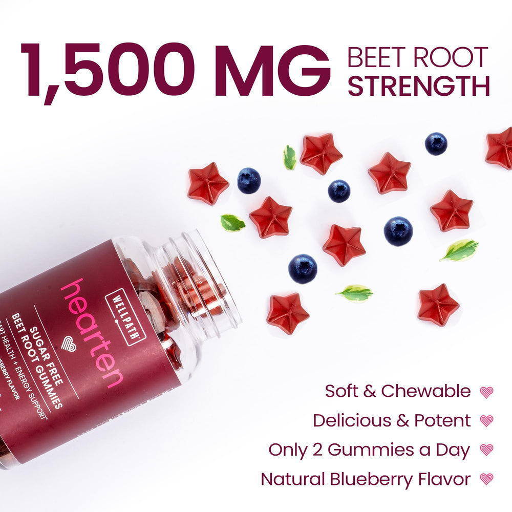 Serving size illustration showing two gummies per day for routine use