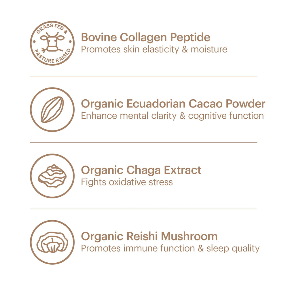 Wellthy Collagen Superfood Powder smoothie bowl adds creaminess and nutrition