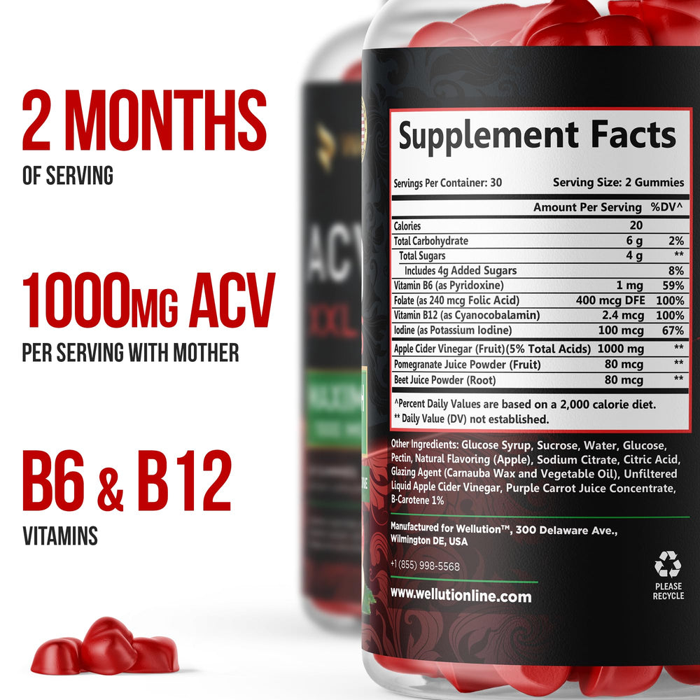 WELLUTION gummies highlight beetroot and pomegranate for antioxidant support.