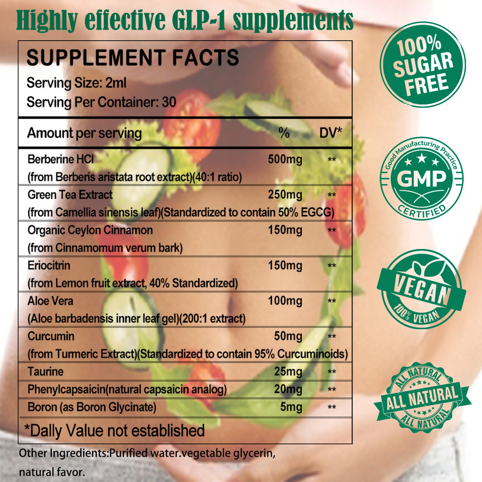WellVeraVida GLP-1 Drops bottle and 2 ml dose cue for simple daily routine.