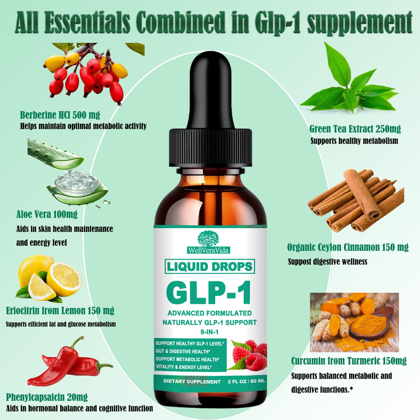 WellVeraVida GLP-1 Drops measuring dropper beside a glass of water for convenient dosing.