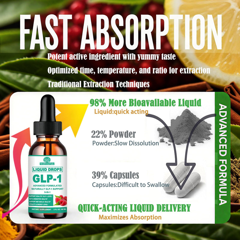 WellVeraVida GLP-1 Drops being mixed into a beverage for quick consumption.