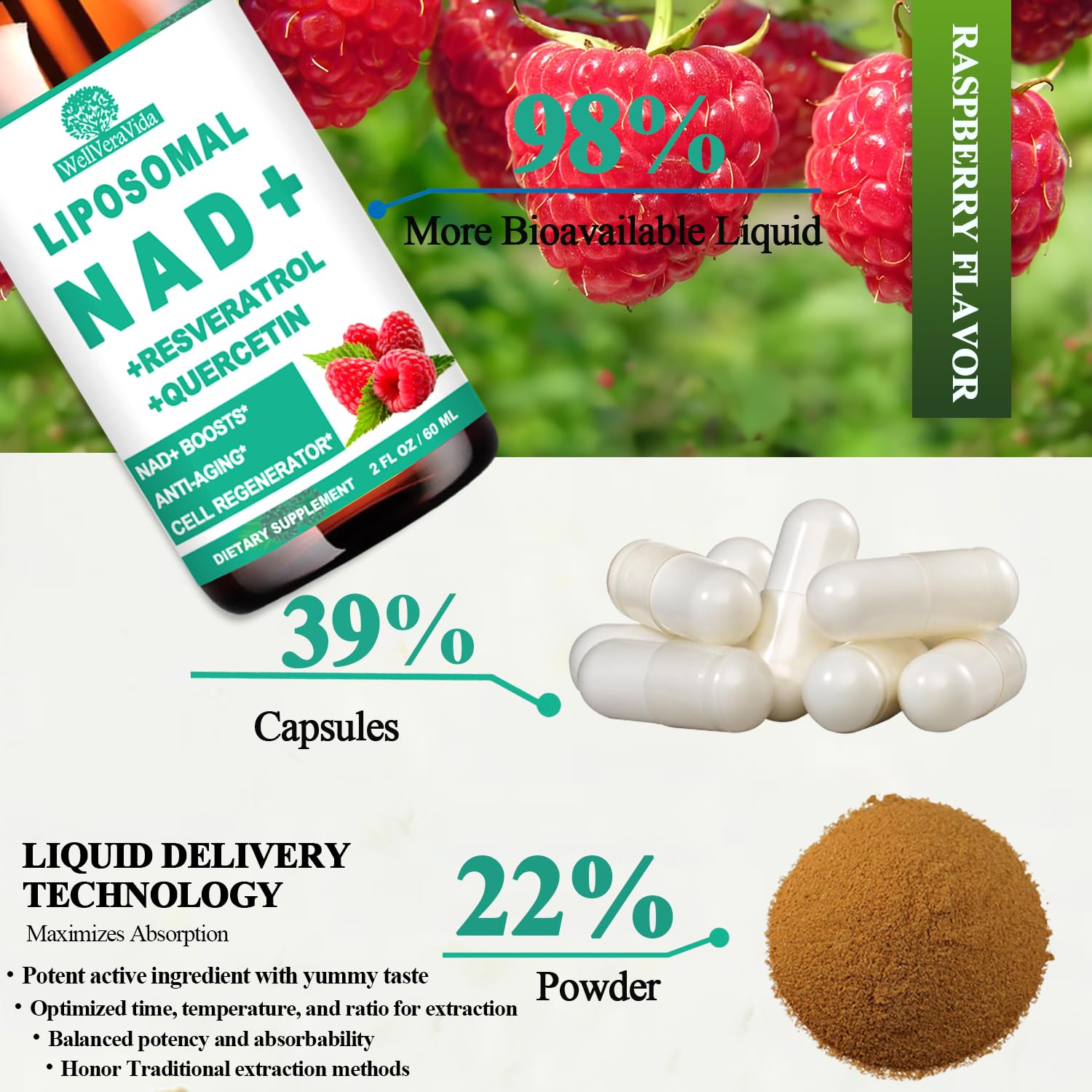 Lifestyle shot of a user taking drops for daily vitality.