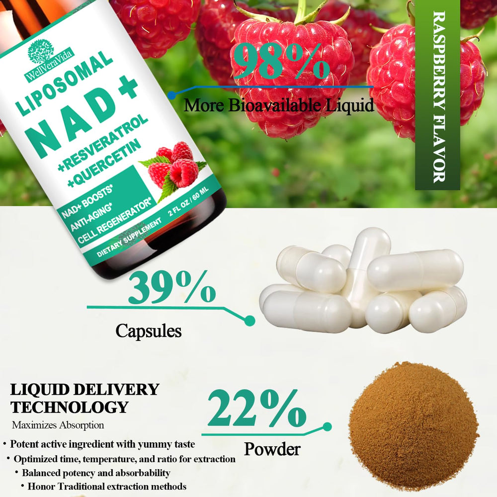 Lifestyle shot of a user taking drops for daily vitality.