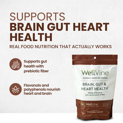 WellVine Nutrition Blend cocoa-flavanols highlight an antioxidant-rich supplement for brain and heart support