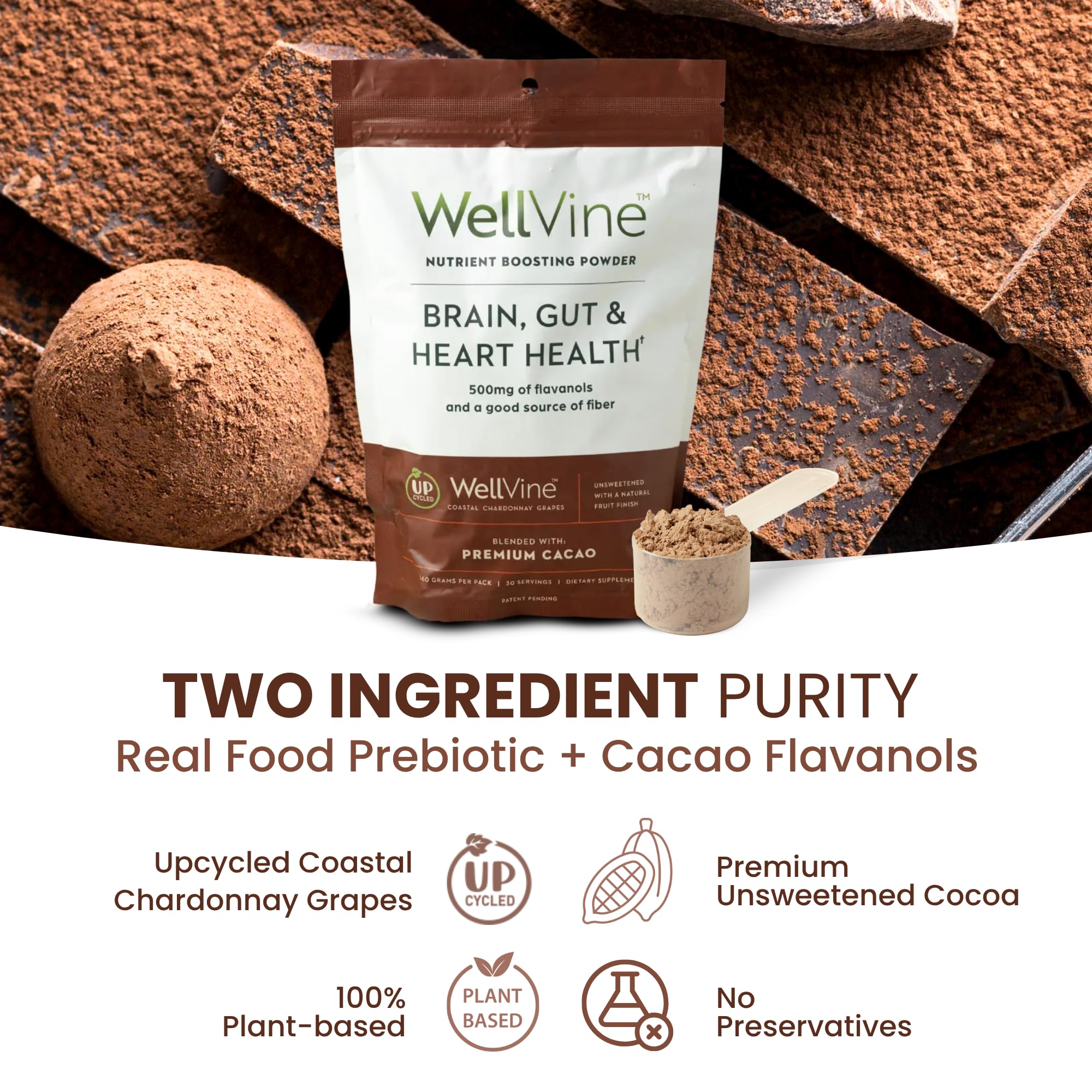 WellVine Nutrition Blend pour shot emphasizes easy mixing into smoothies