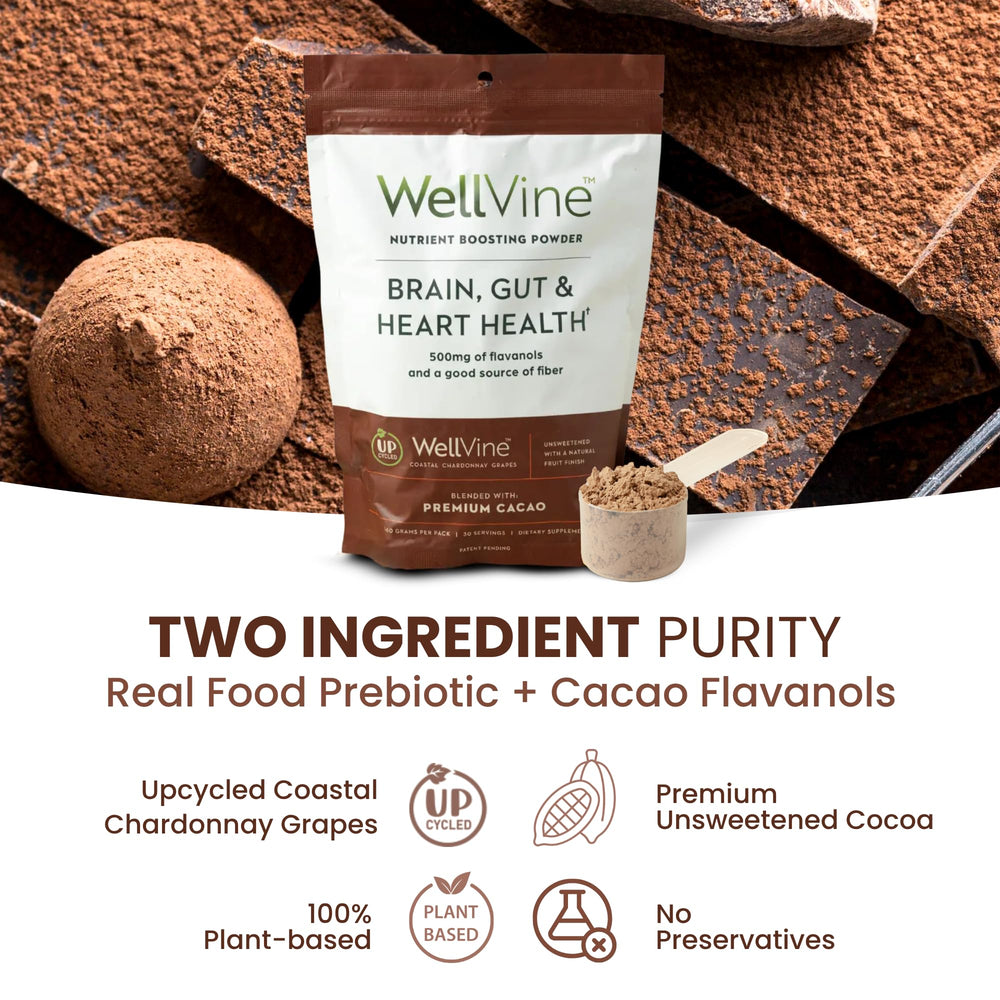 WellVine Nutrition Blend pour shot emphasizes easy mixing into smoothies