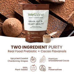 WellVine Nutrition Blend pour shot emphasizes easy mixing into smoothies