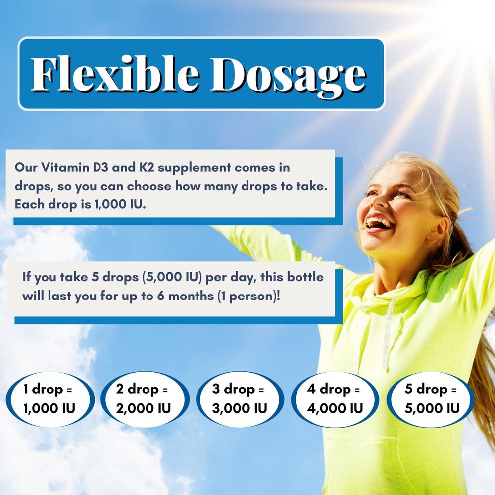 Wellwe D3 K2 drops flavorless formula with no taste