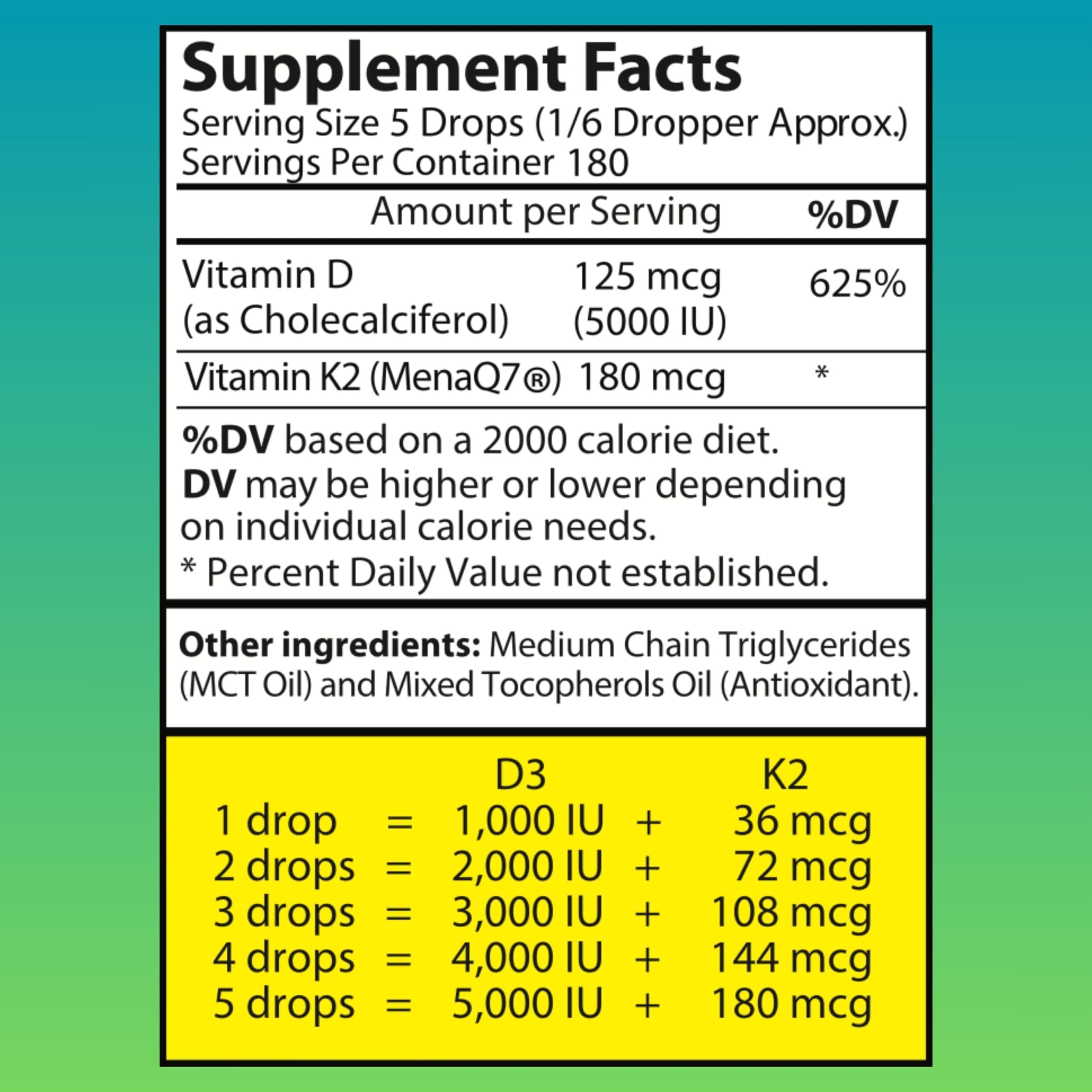 Wellwe D3 K2 with non-GMO, soy-free, gluten-free ingredients