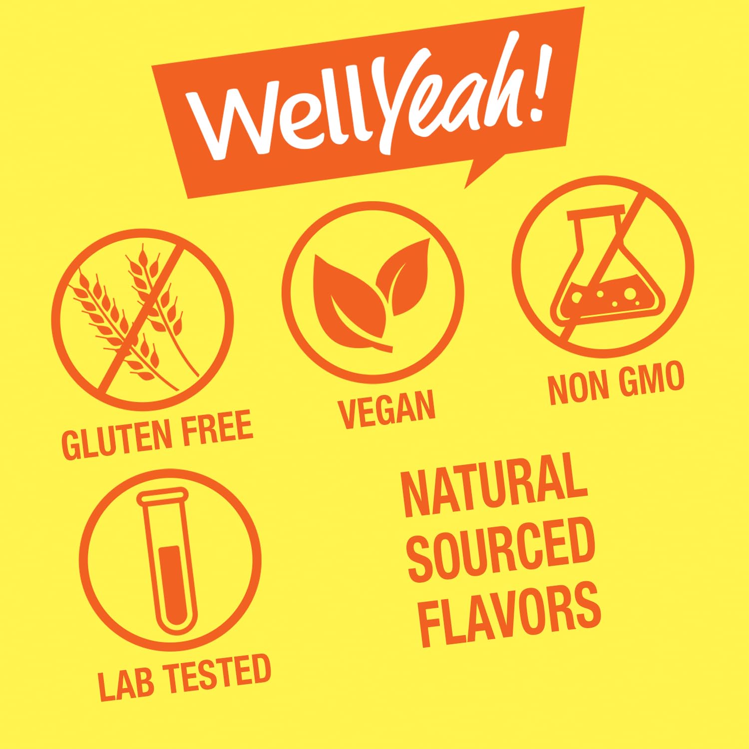 WellYeah Lions Mane Gummies child-resistant cap close-up