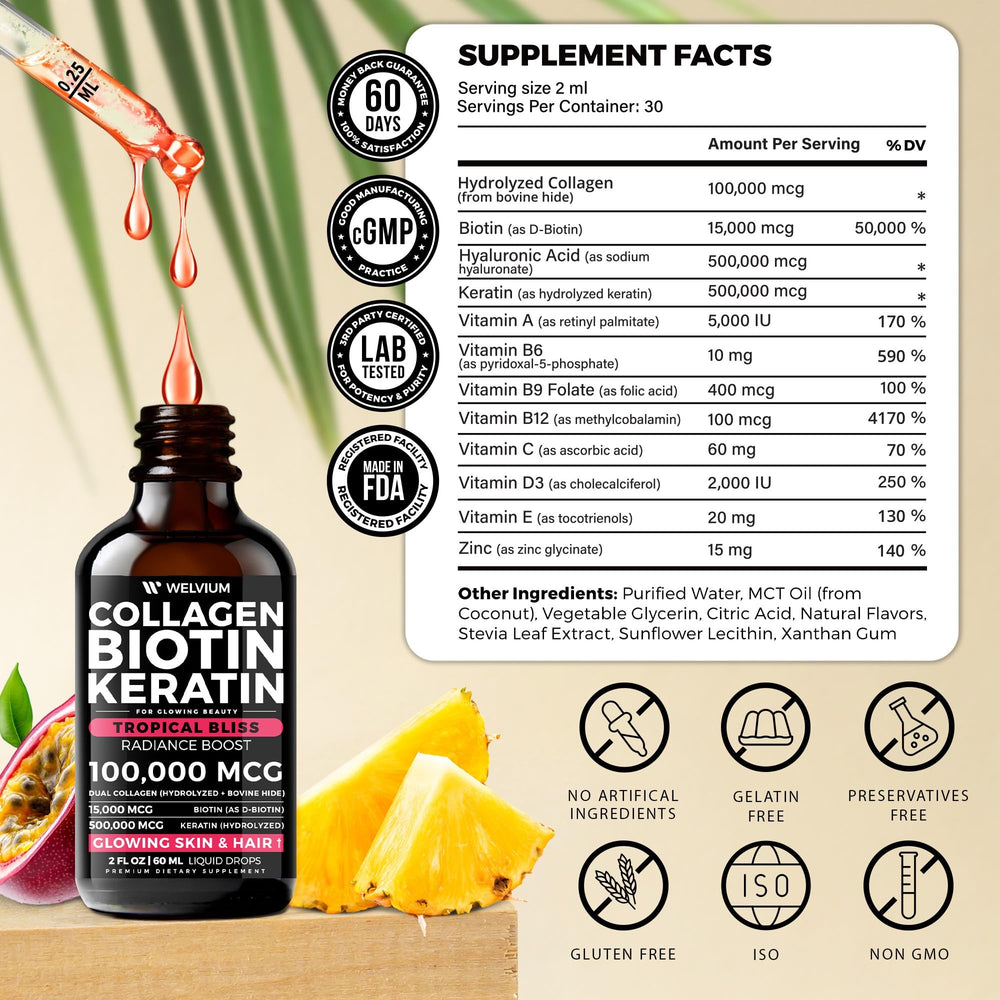 WELVIUM label highlights collagen, biotin, and hyaluronic acid benefits.