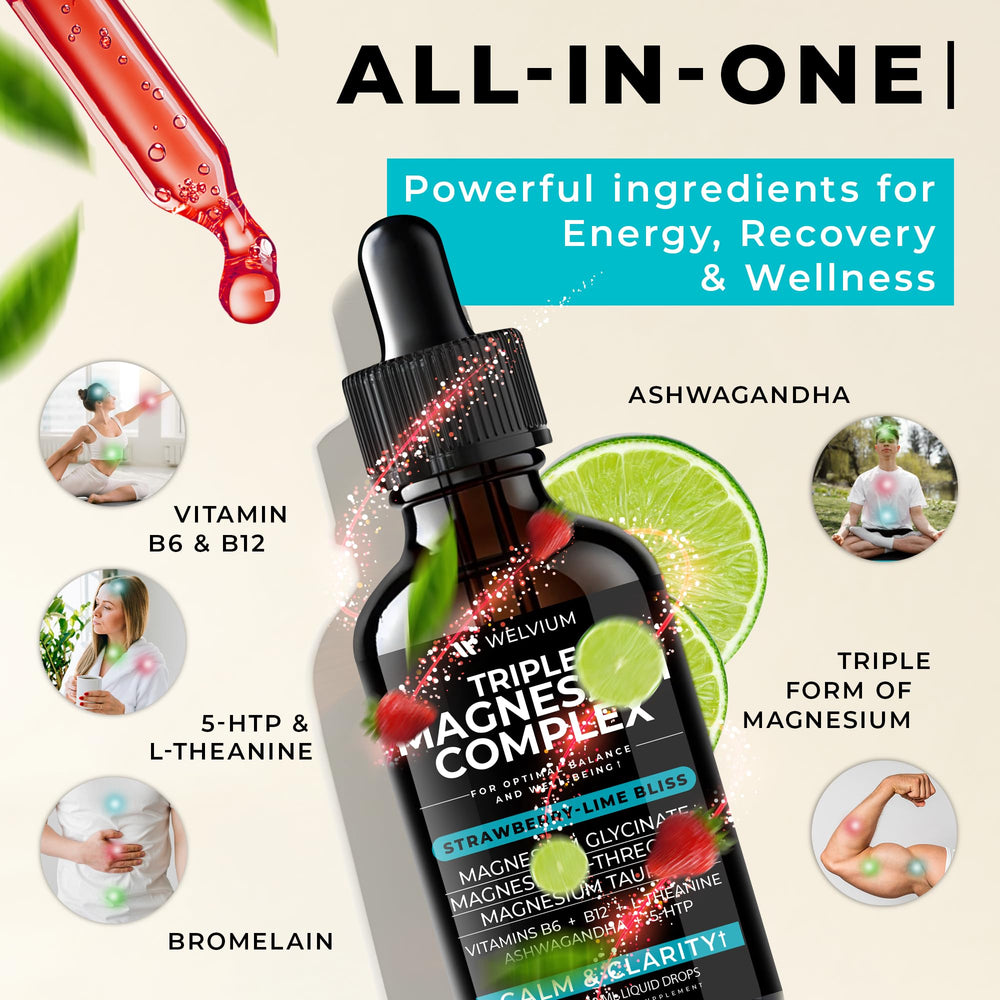WELVIUM magnesium drops dropper highlights quick administration and sublingual absorption.