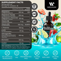 Flavor-strawberry-lime profile shown in WELVIUM drops for sugar-free enjoyment.