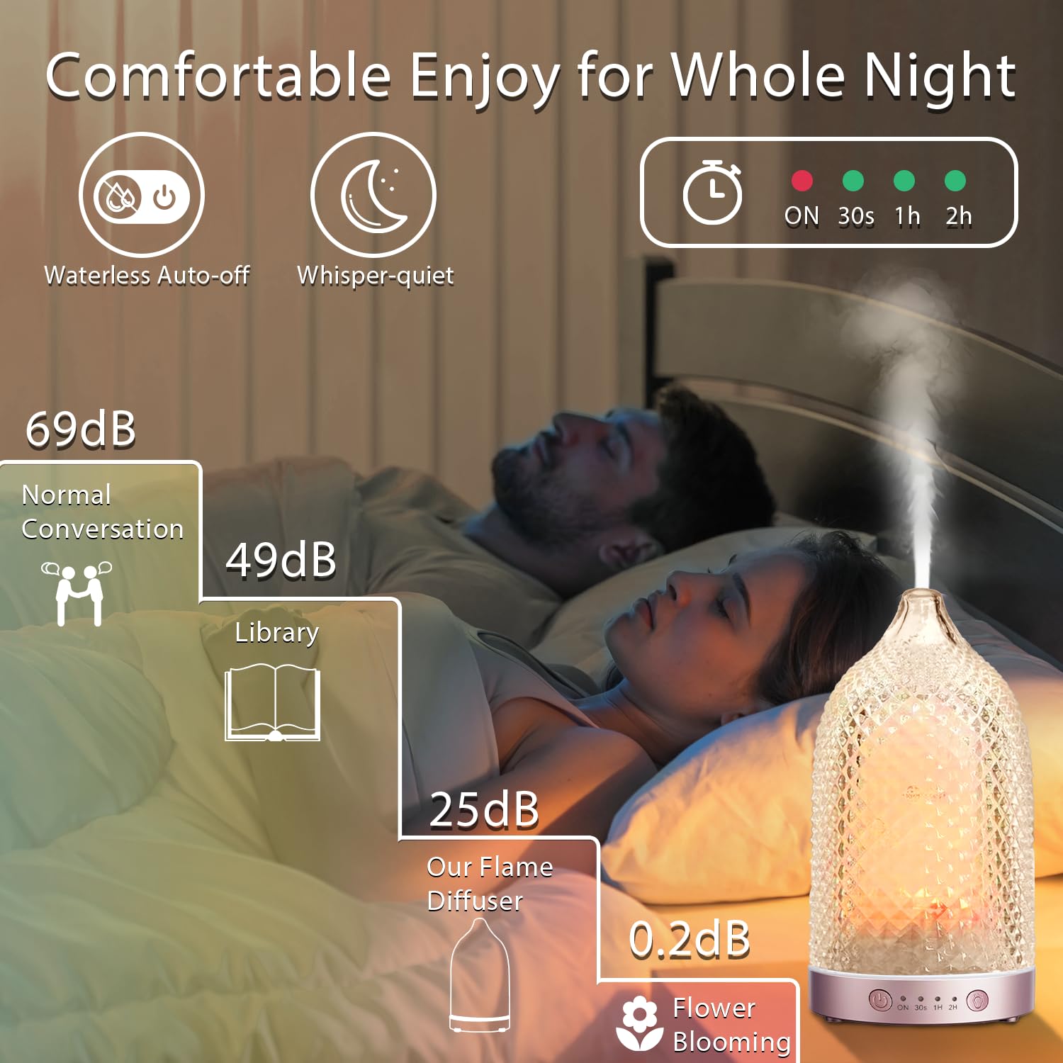 WENPHONE 7-color LED lights provide customizable mood lighting.