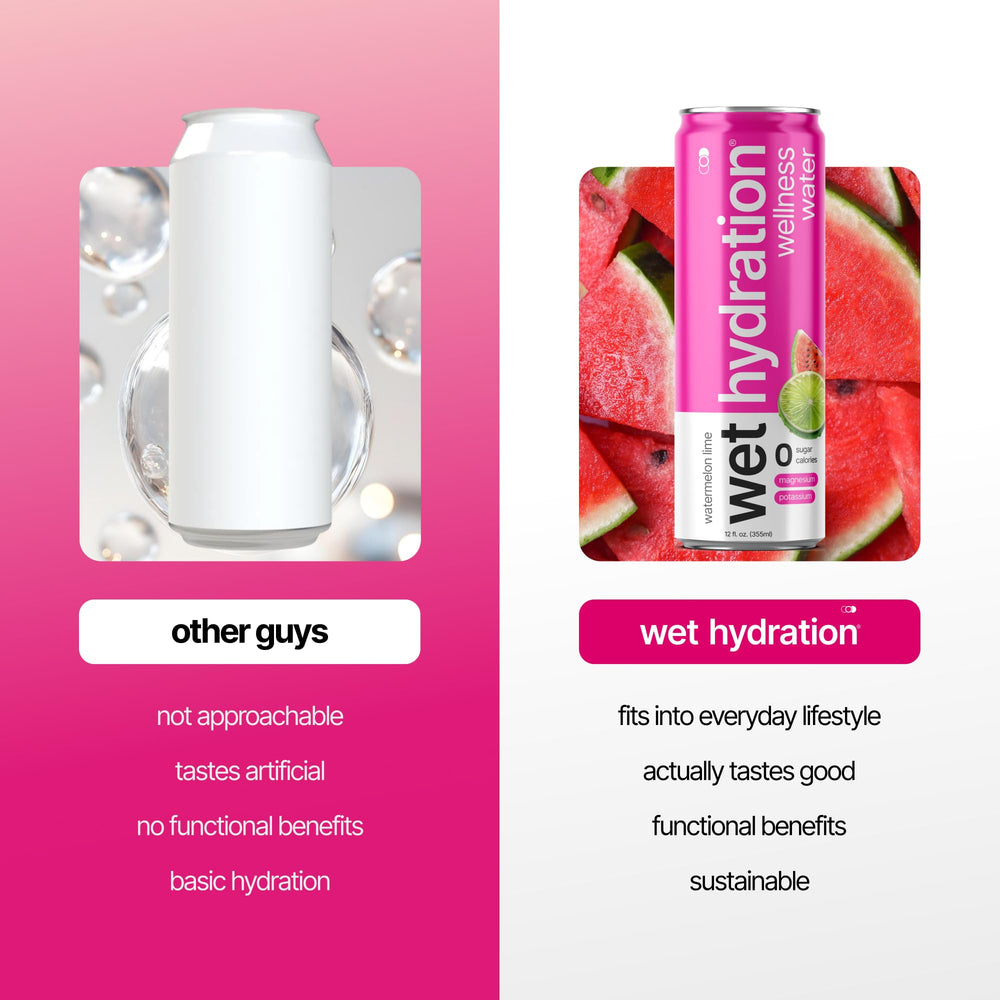 Wet Hydration glass with can demonstrates a convenient zero-sugar drink option.