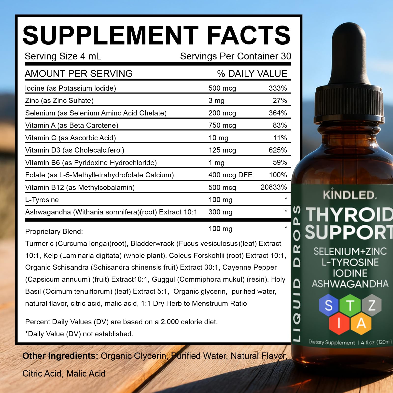 WGYPEU Kindled Thyroid Drop on countertop for daily use.