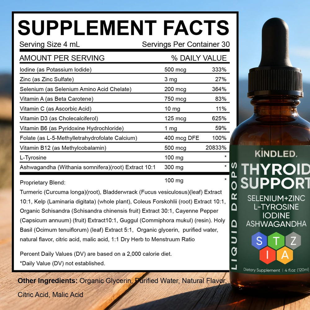 WGYPEU Kindled Thyroid Drop on countertop for daily use.