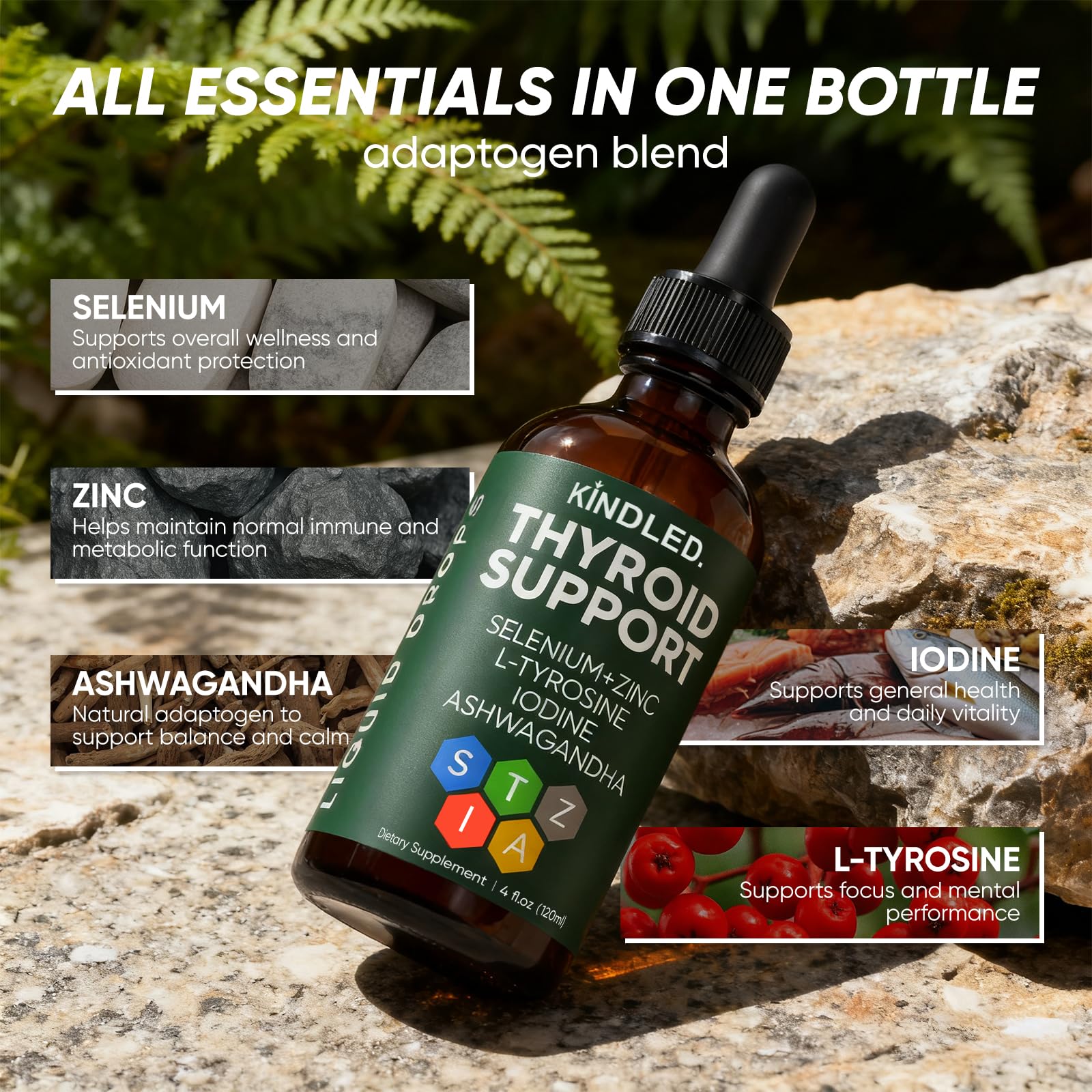 WGYPEU Kindled Thyroid Drop dropper dispensing a precise daily drop.