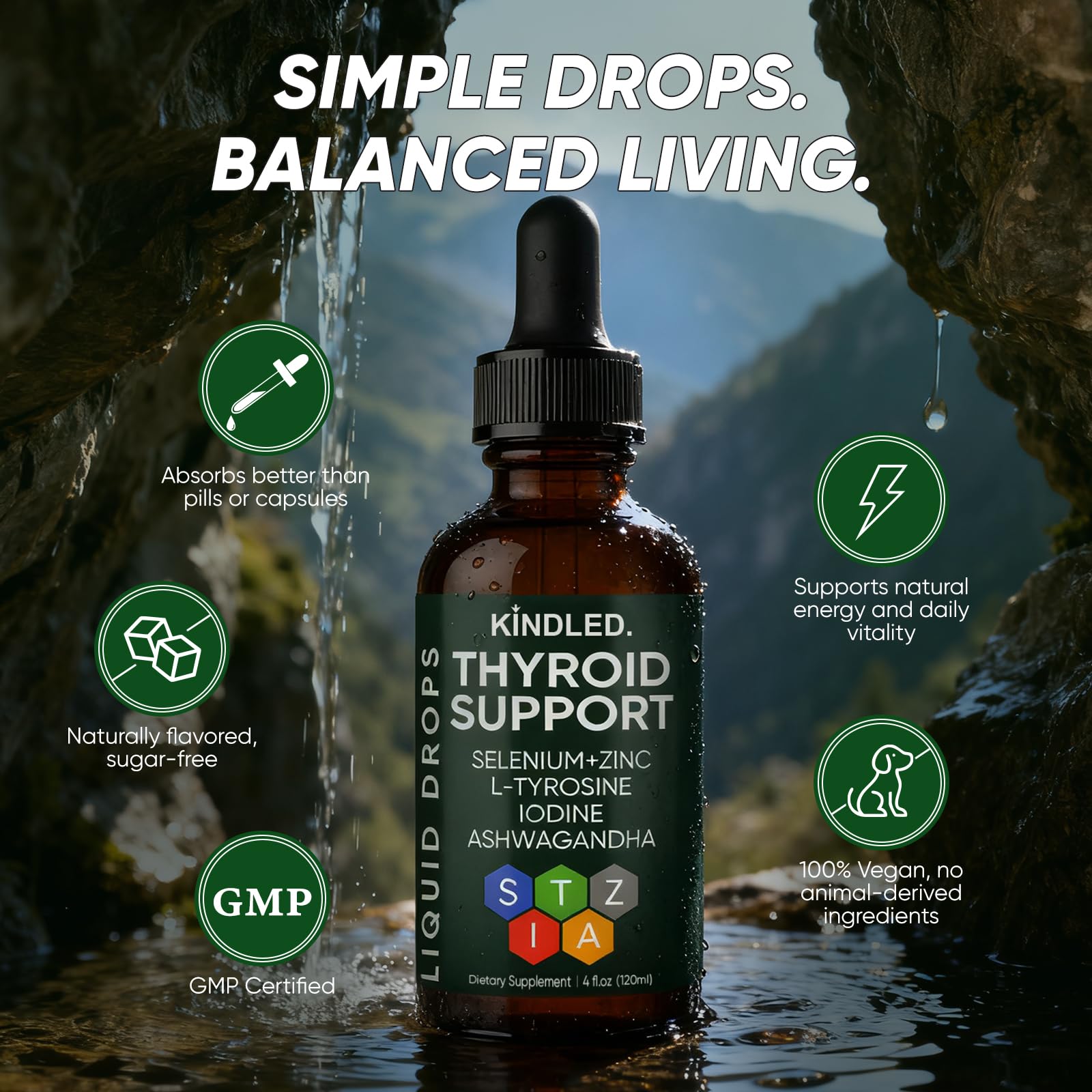 WGYPEU Kindled Thyroid Drop ingredients including iodine and zinc.