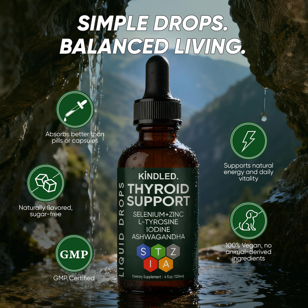 WGYPEU Kindled Thyroid Drop ingredients including iodine and zinc.